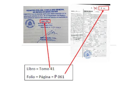 Ejemplo de datos señalados del del Tomo y de la Página del Registro Civil del Consulado General de España